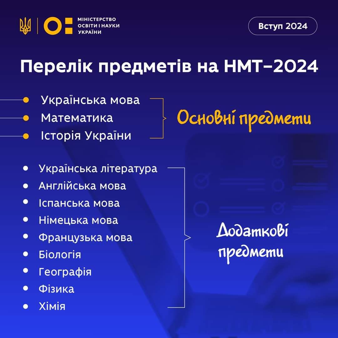 Перелік предметів
