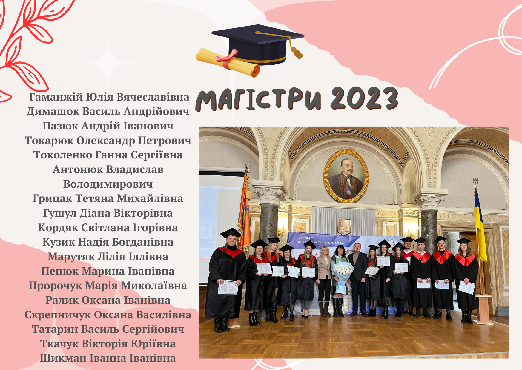 Магістри 2023 