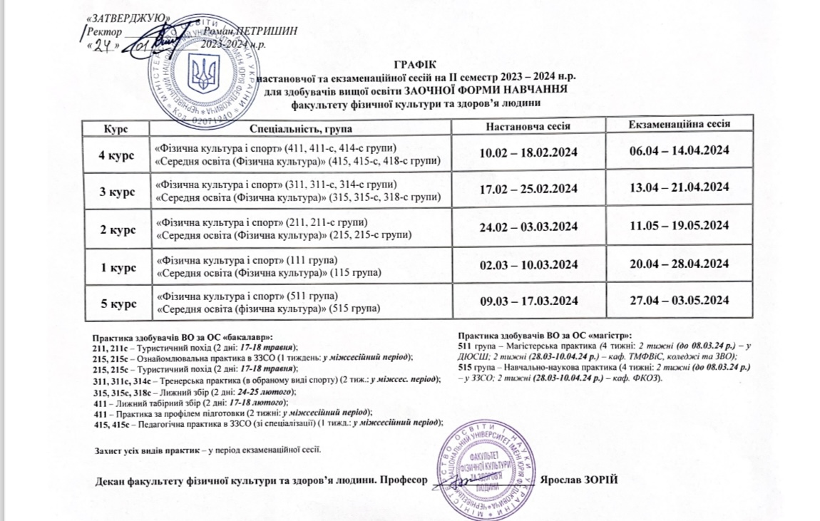 hrafik-zfn-23-24-ii-sem