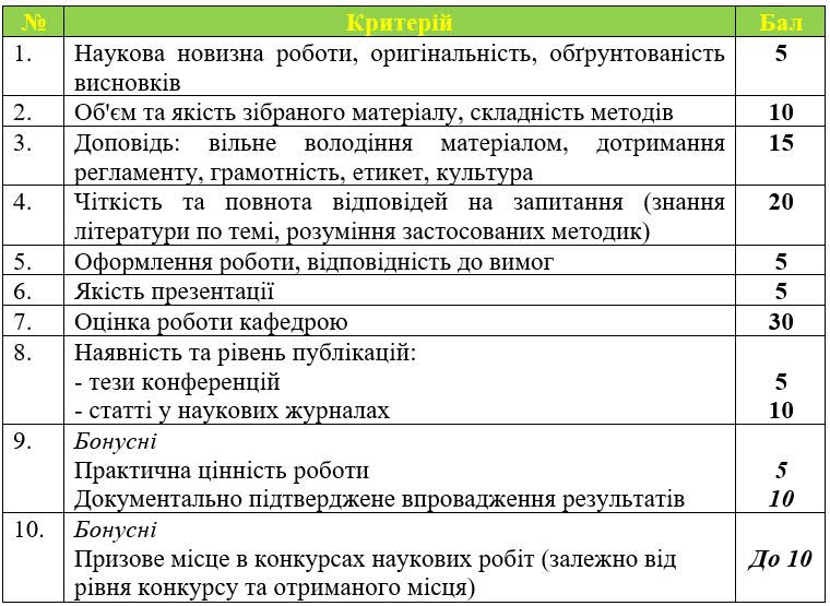 kryterii_mahisterska