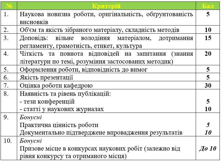 kryterii_mahisterska