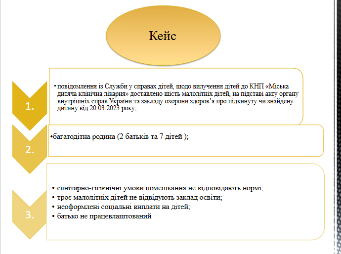 Світлина 4