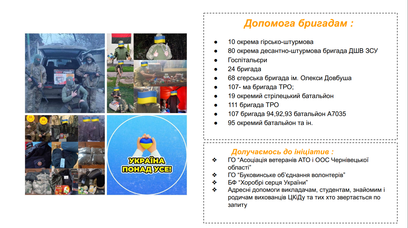 Допомога бригадам