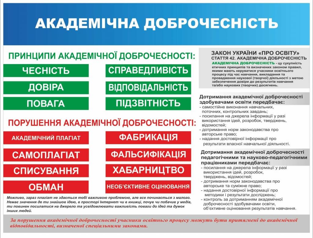 Академічна доброчесність