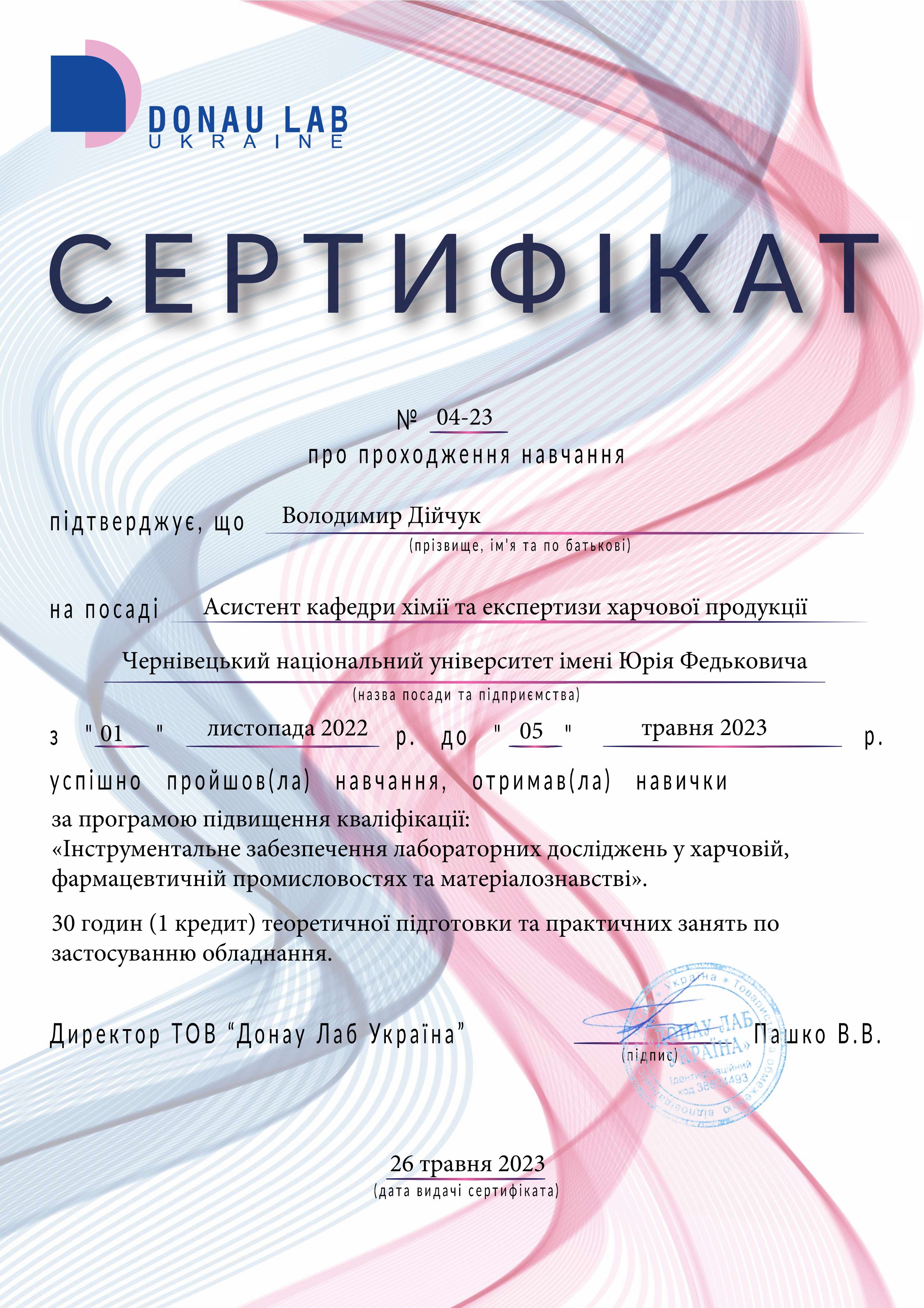 Дійчук В.В. 2023