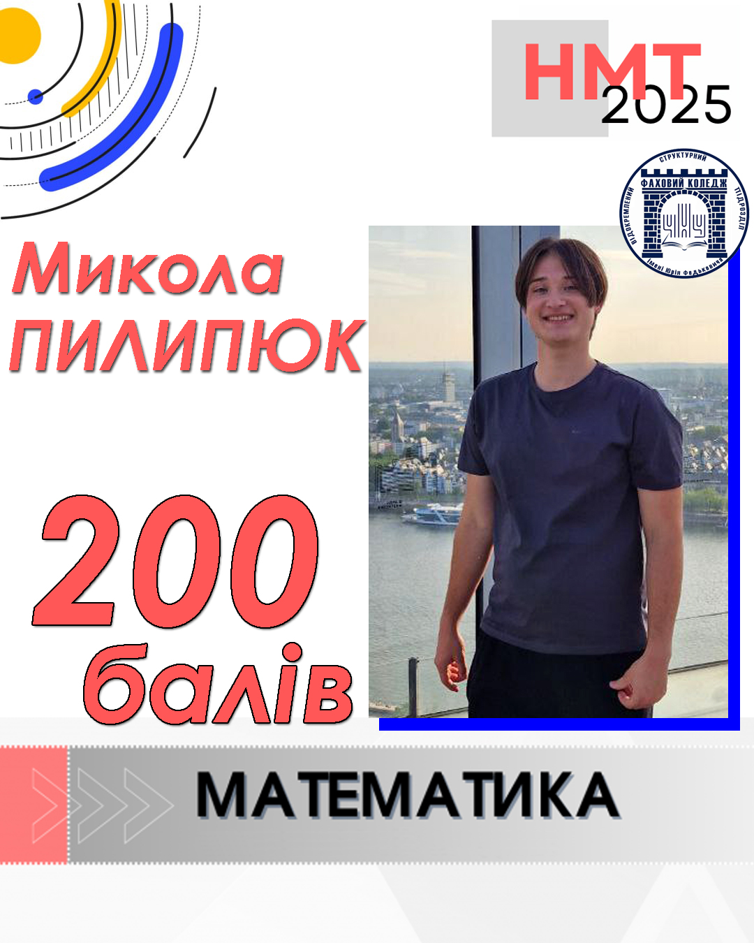Микола Пилипюк