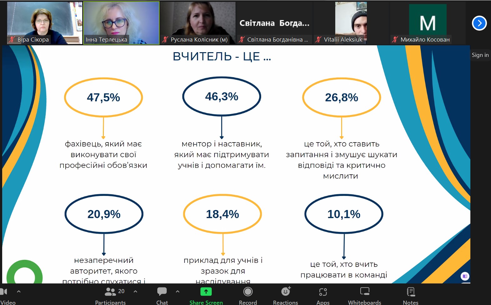 Світлина 2