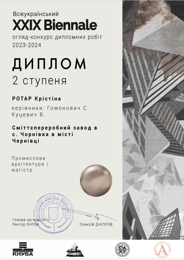 Диплом 2 ступеню