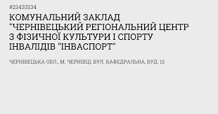 Договір про співпрацю №48/2024