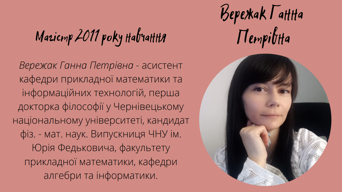 Наші випускники 2011