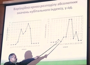 На фото: доц. Череватов В.Ф.  Доповідь: "Оцінка породної приналежності медоносних бджіл, районованих у Чернівецькій та Івано-Франківській областях"    
