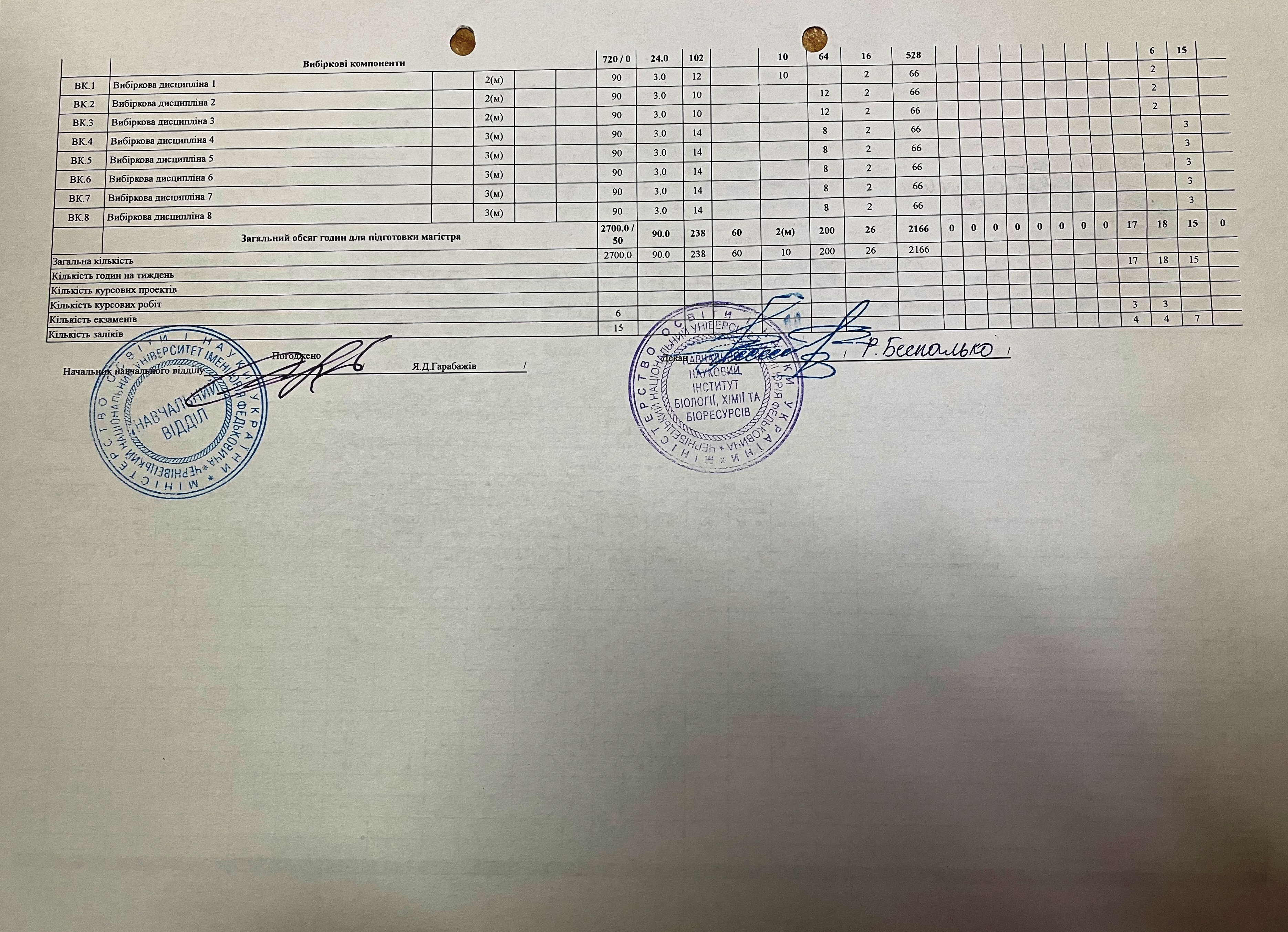 navchalnyi-plan-2