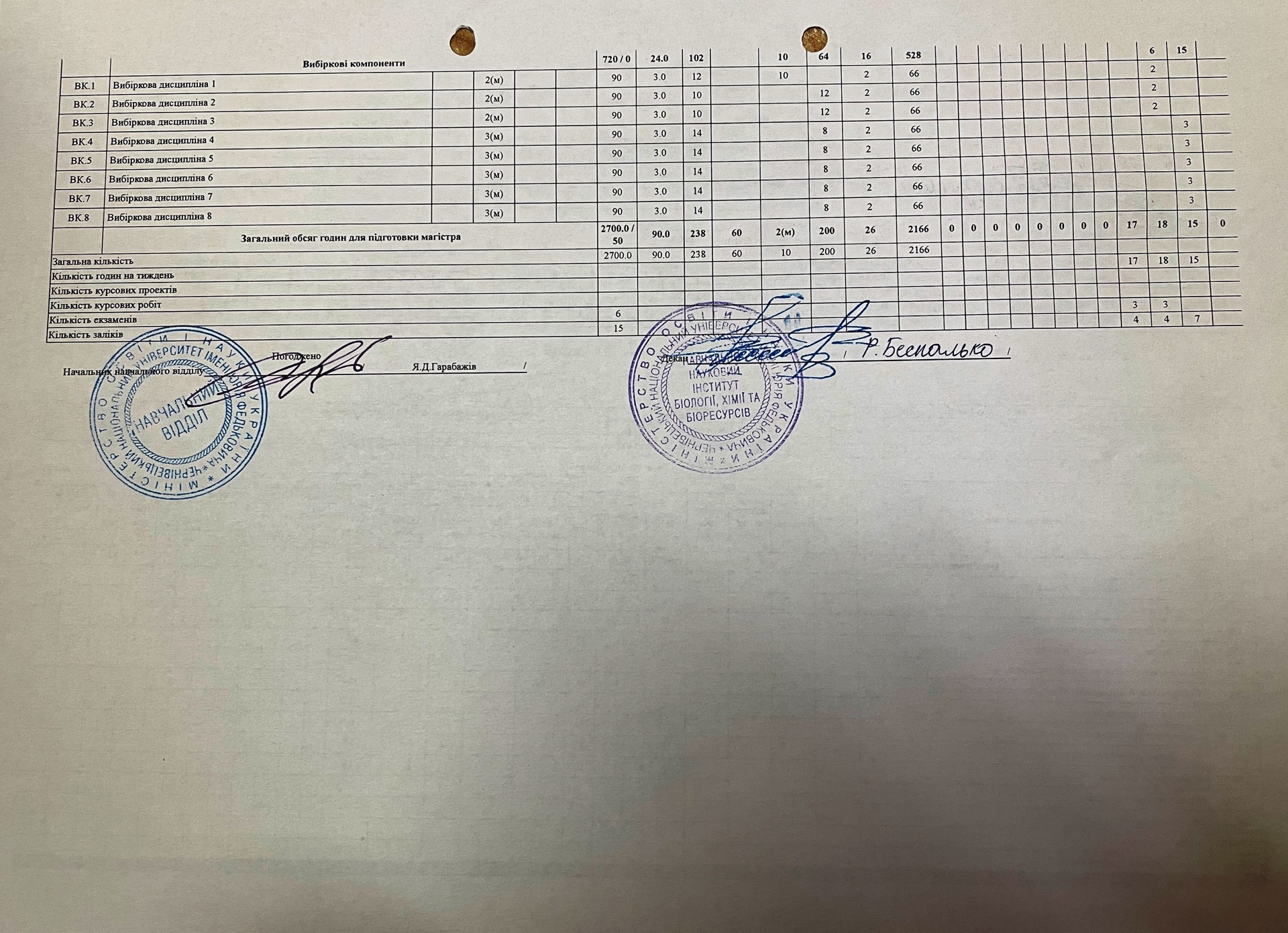 navchalnyi-plan-2