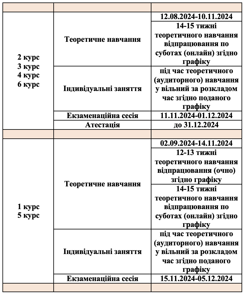 znimok-ekrana-2024-08-05-o-134833