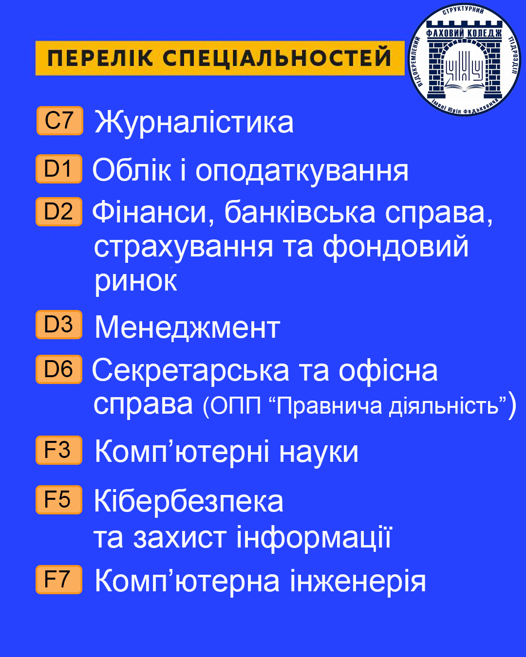 Сторінка 4