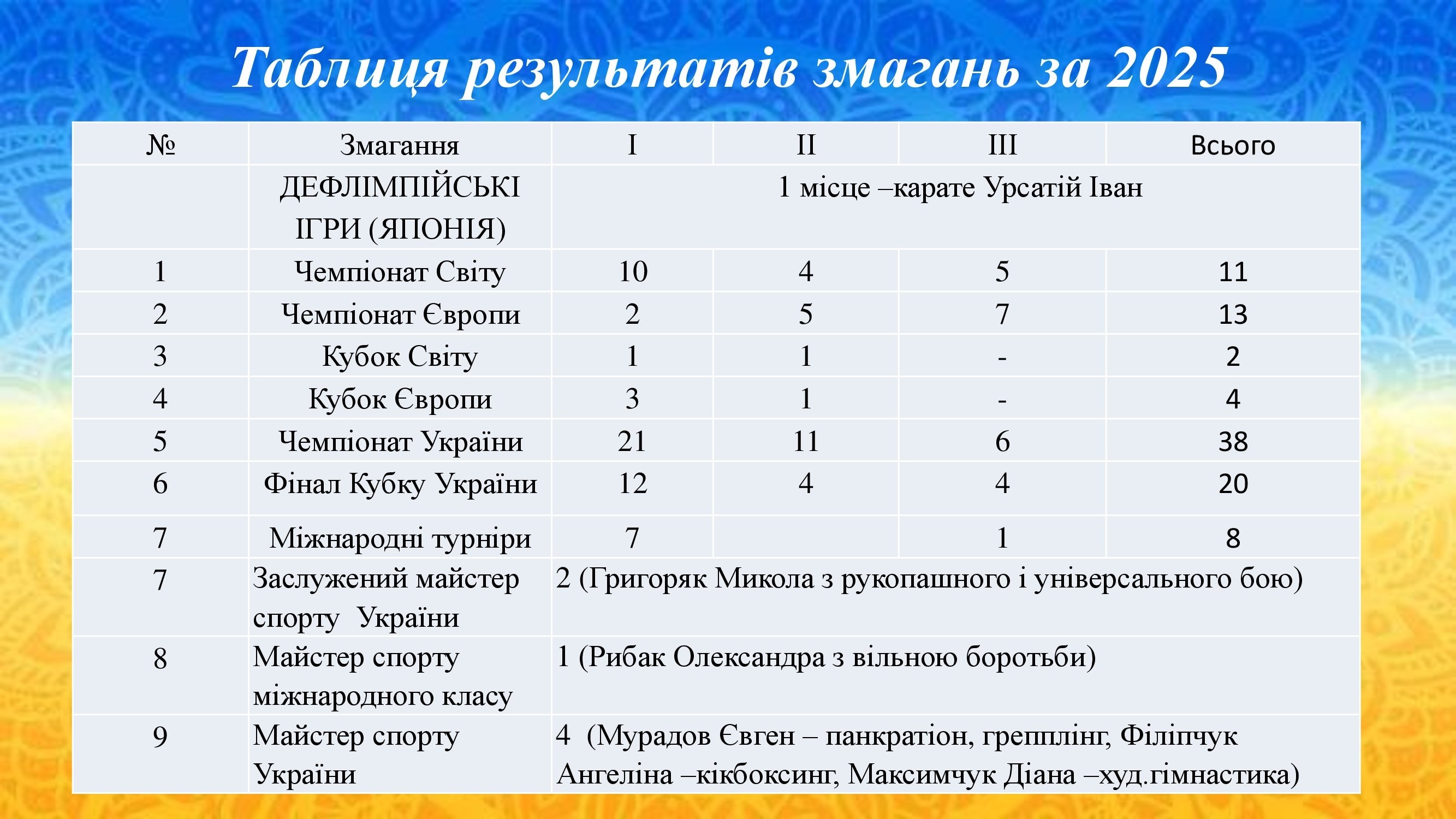 na-sayt-2025-ost-dlya-kafedry-1-_00049