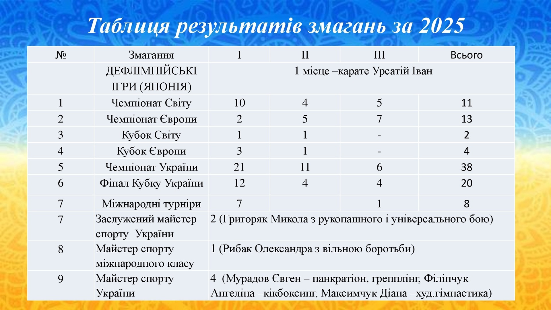 na-sayt-2025-ost-dlya-kafedry-1-_00049