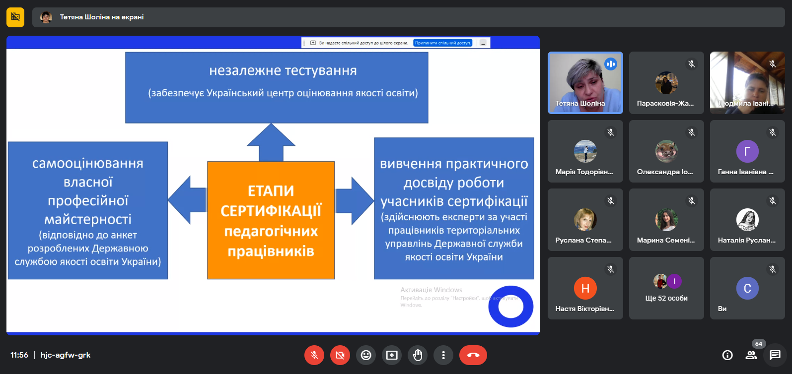 12 травня студенти та викладачі кафедри алгебри та інформатики взяли участь в лекції «Сертифікація вчителя – шлях професійного зростання педагога»