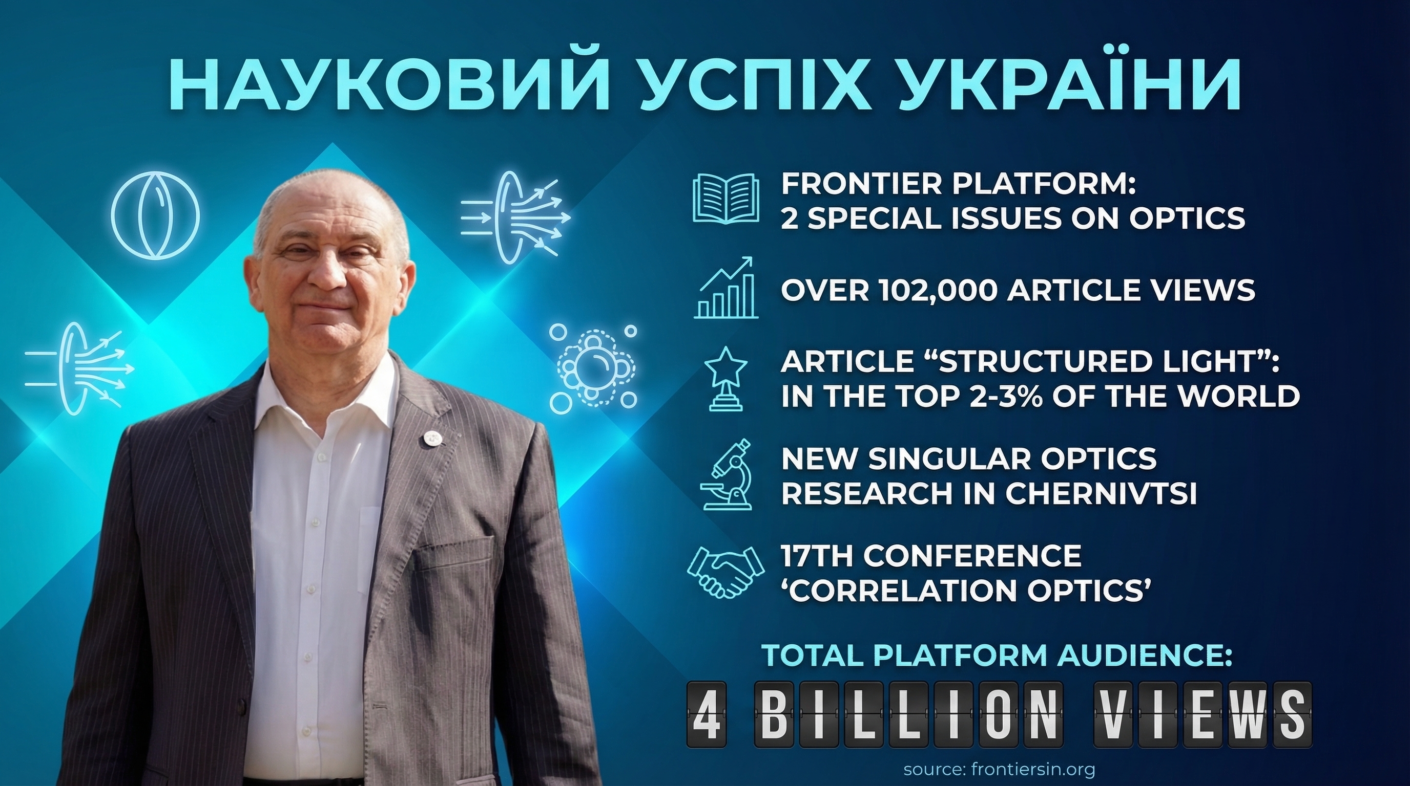 Про один із нових підходів до популяризації наукових досягнень