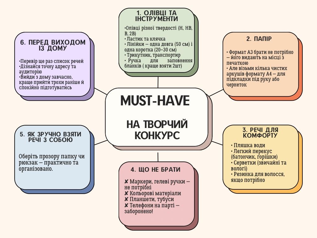 Must-have на творчий конкурс