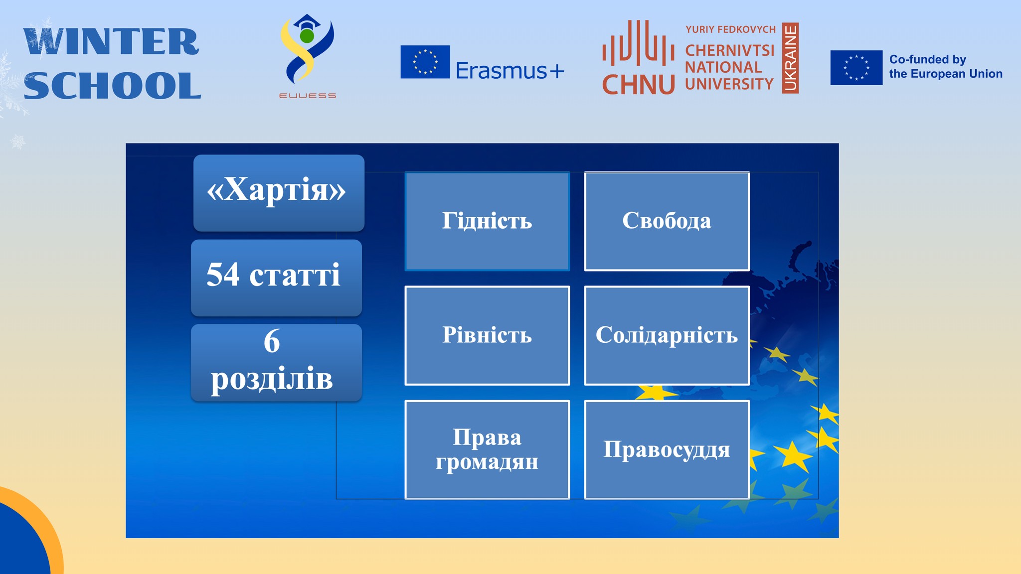 Світлина 2