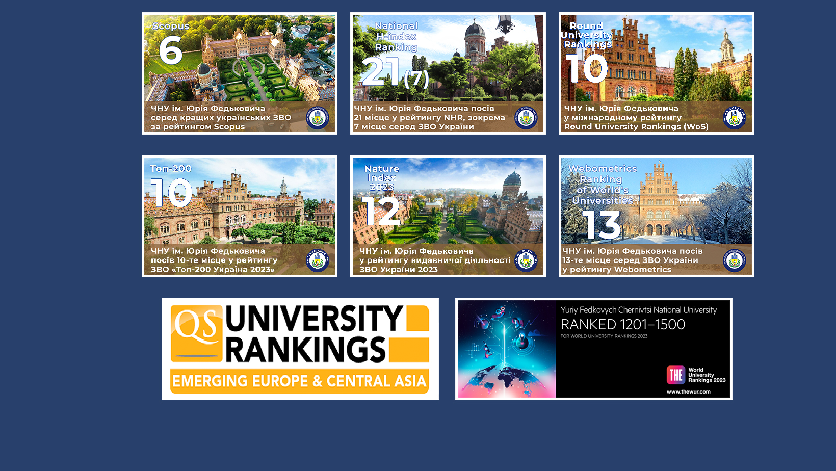 Чернівецький національний університет в рейтингах серед закладів вищої освіти