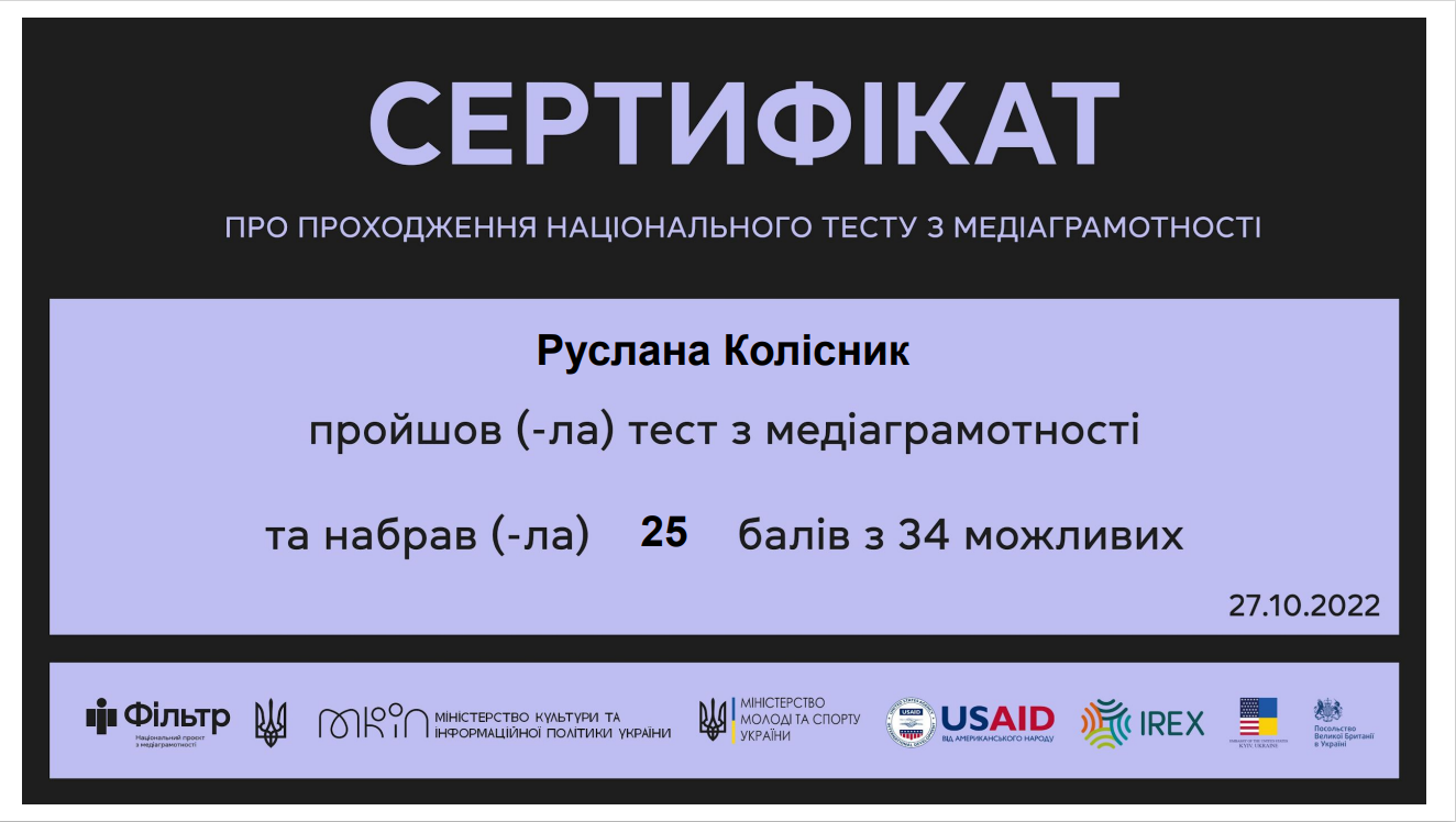 Колісник Р.С.