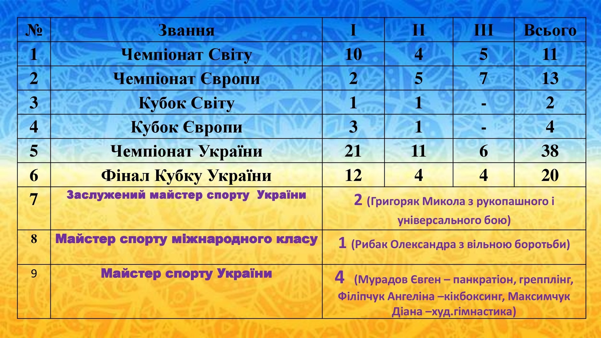 na-sayt-2025-ost-dlya-kafedry-1-_00050