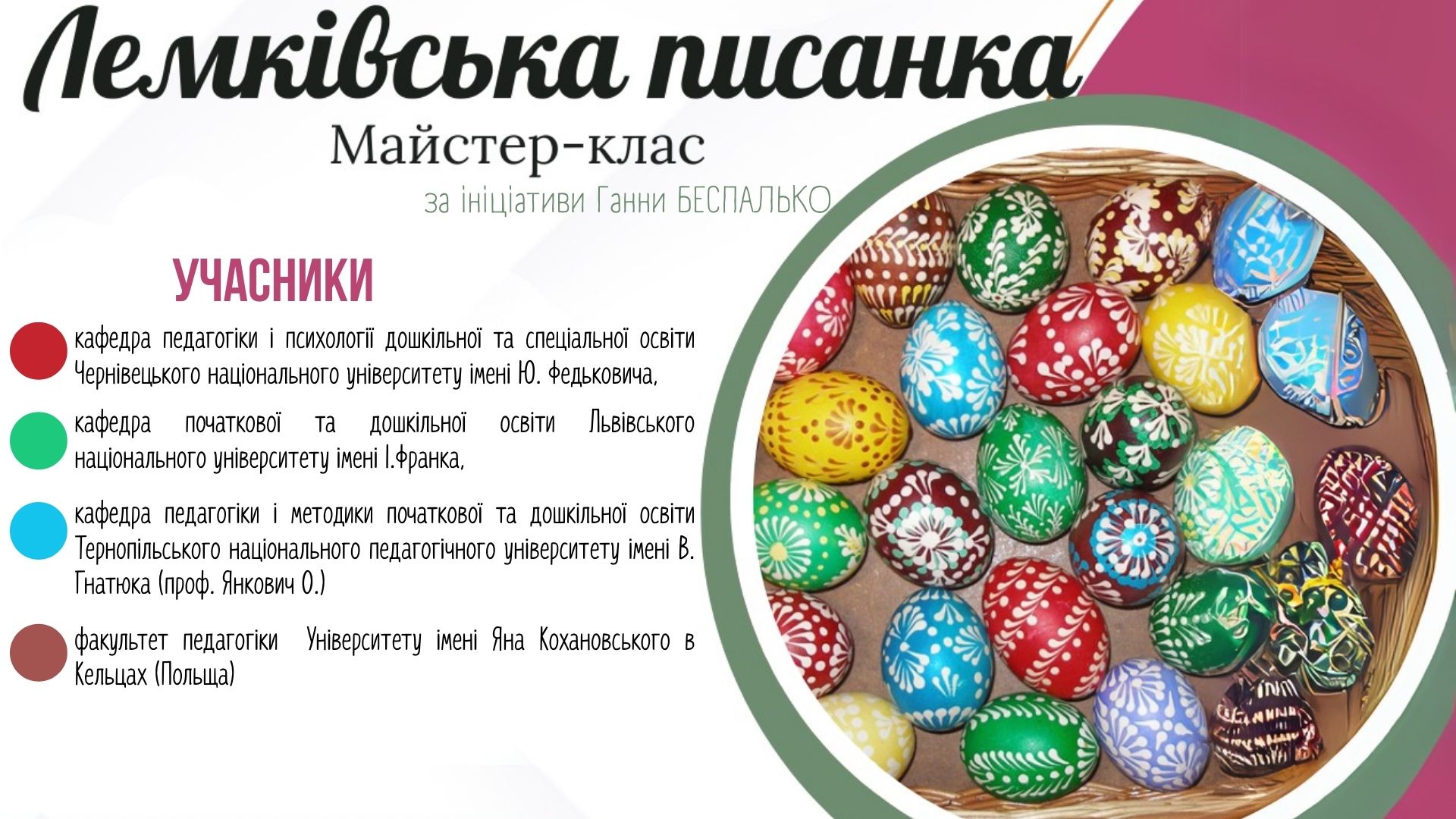 Майстер-клас з писанкарства