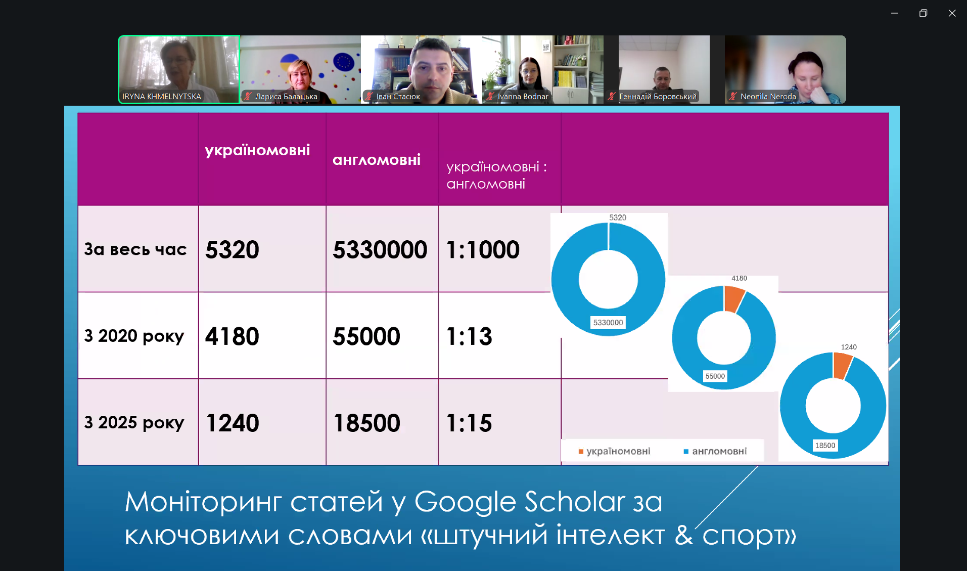 Світлина 2