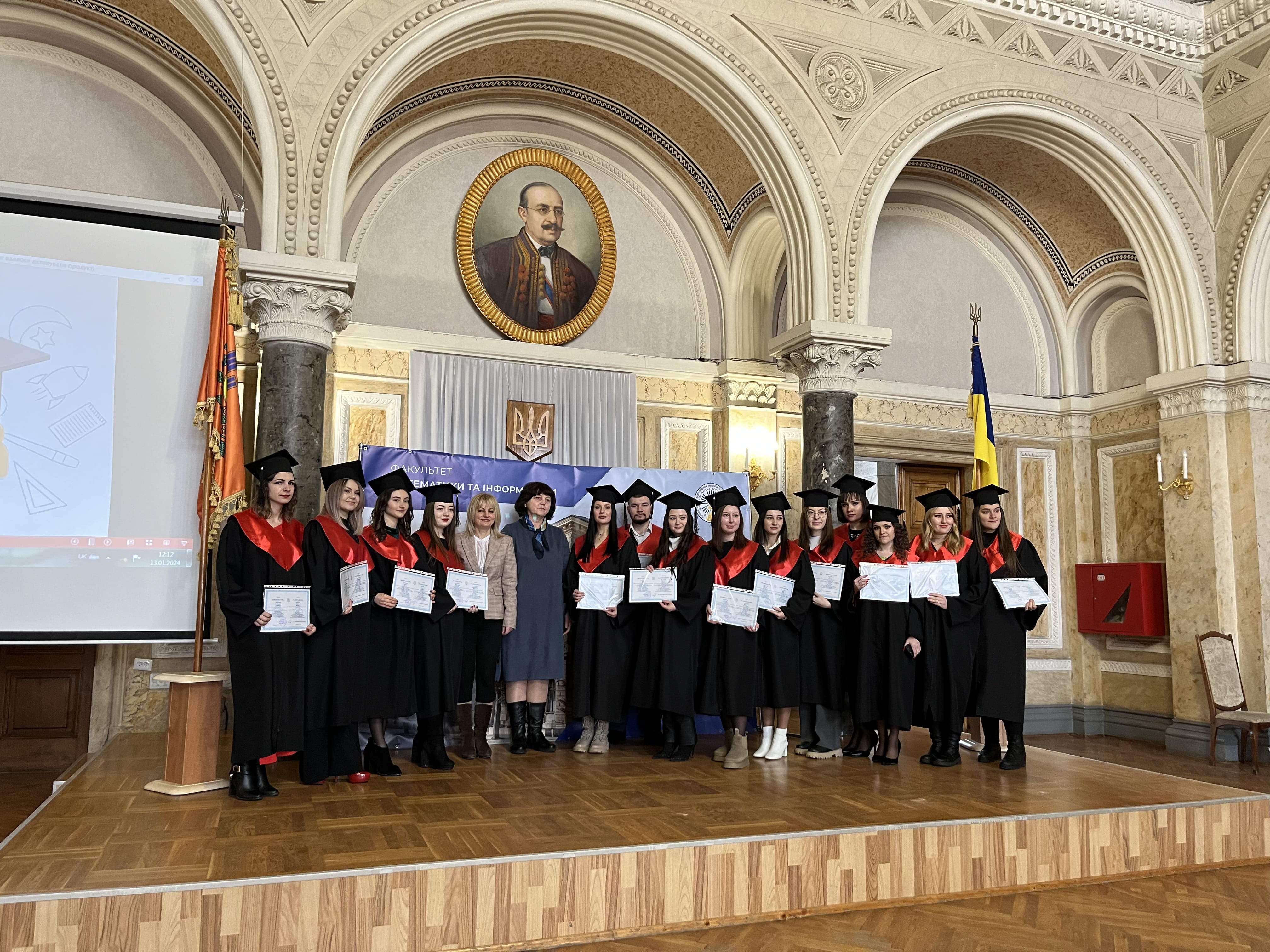 Магістри спеціальності "Середня освіта (Математика)"