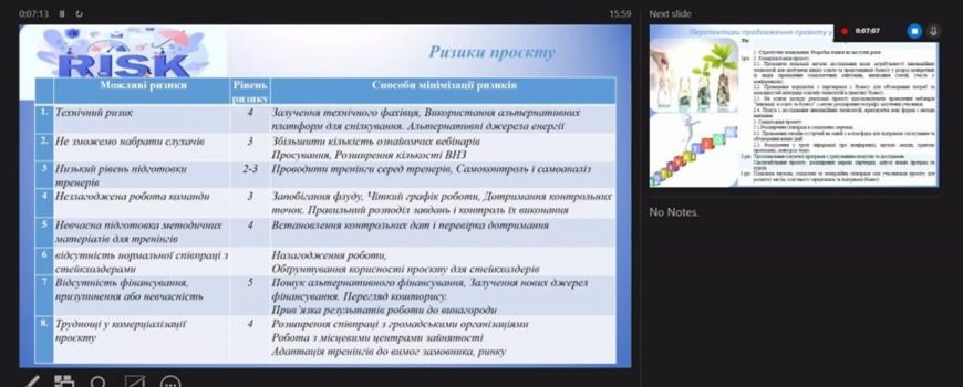 Міжнародне стажування (Польща-Україна) «Фандрейзинг та організація проєктної діяльності в закладах освіти: європейський досвід»
