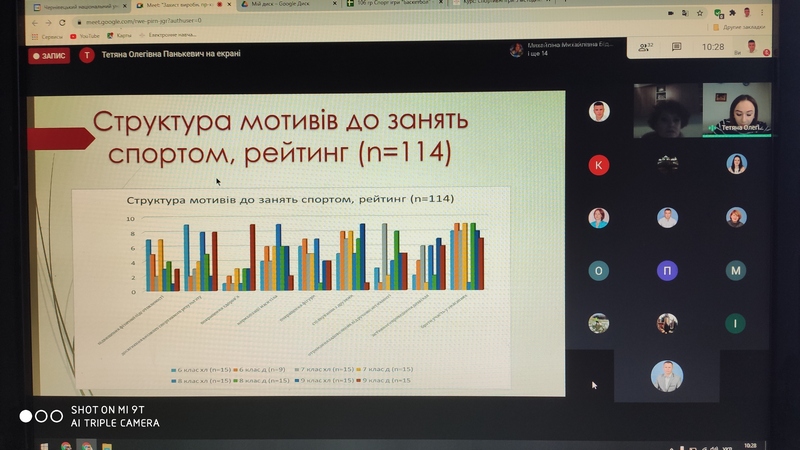 Захист наукових проектів рівня вищої освіти – другий (магістерський)