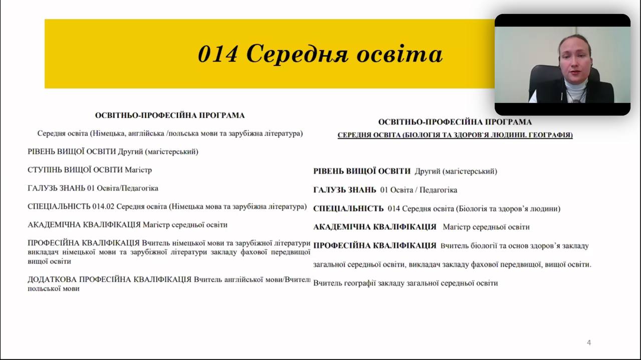 Світлина 4