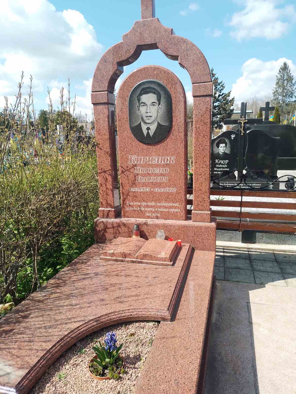 кирилюк
