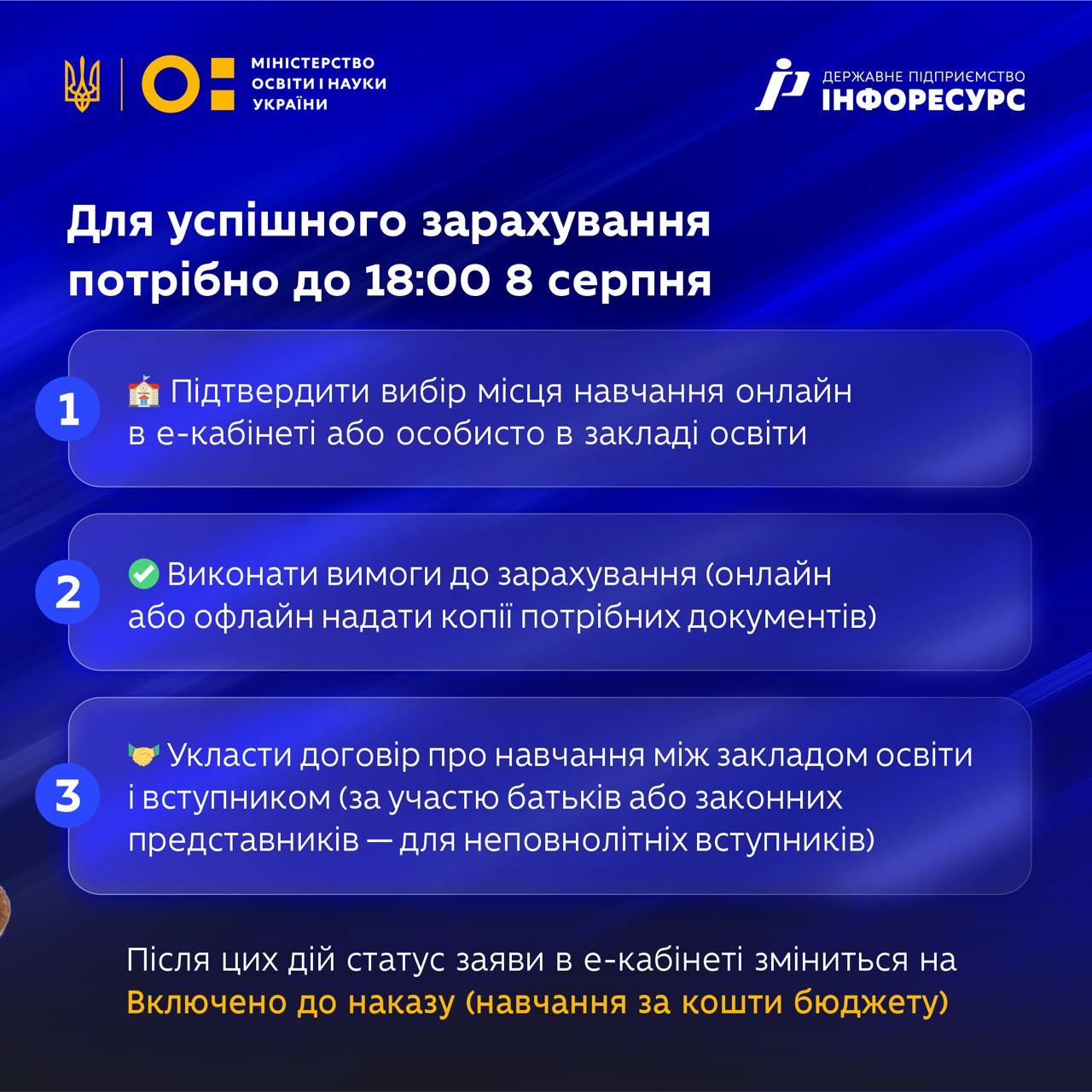 Інфографіка 2