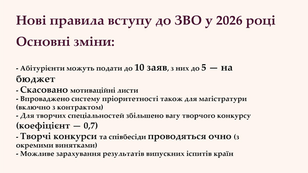 Нові правила вступу до ЗВО у 2026 році
