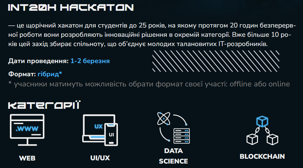  хакатон INT20H