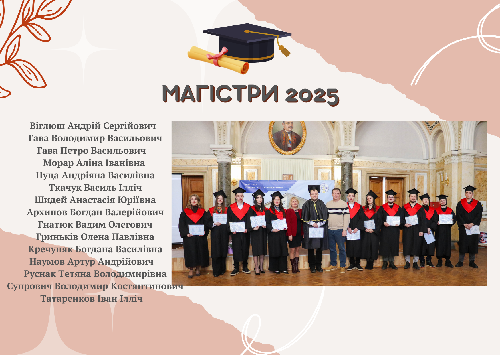 Магістри 2025