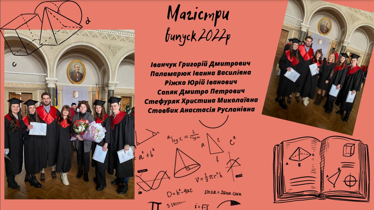 Наші випускники магістри 2022 д.ф.н.