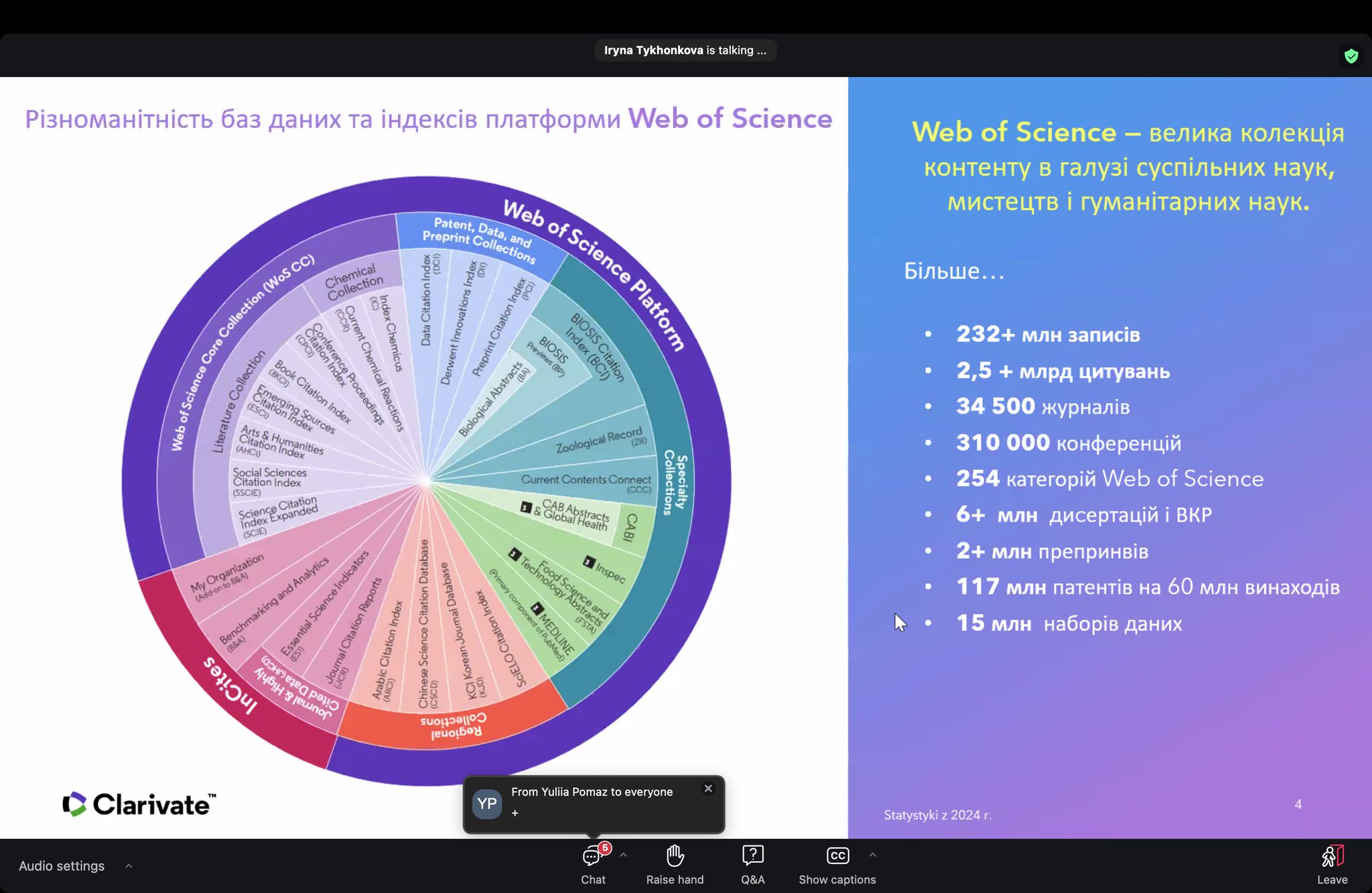 Web of Science Core Collection