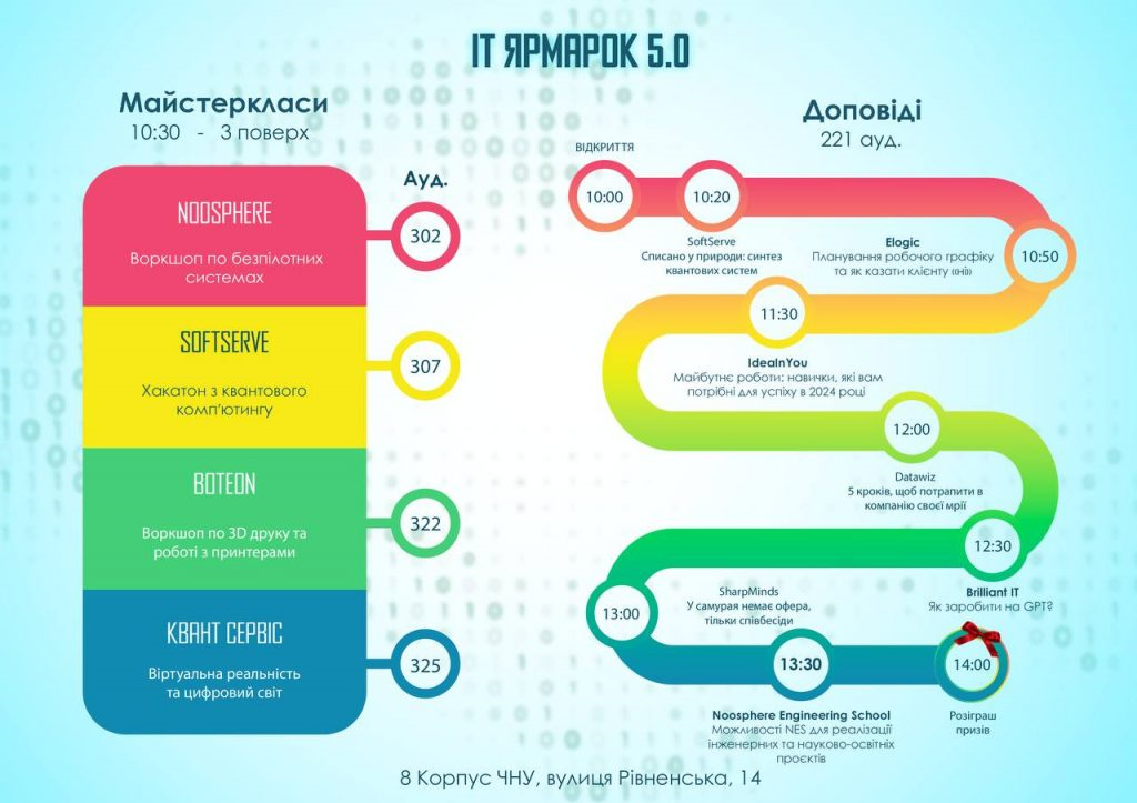 ярмарок