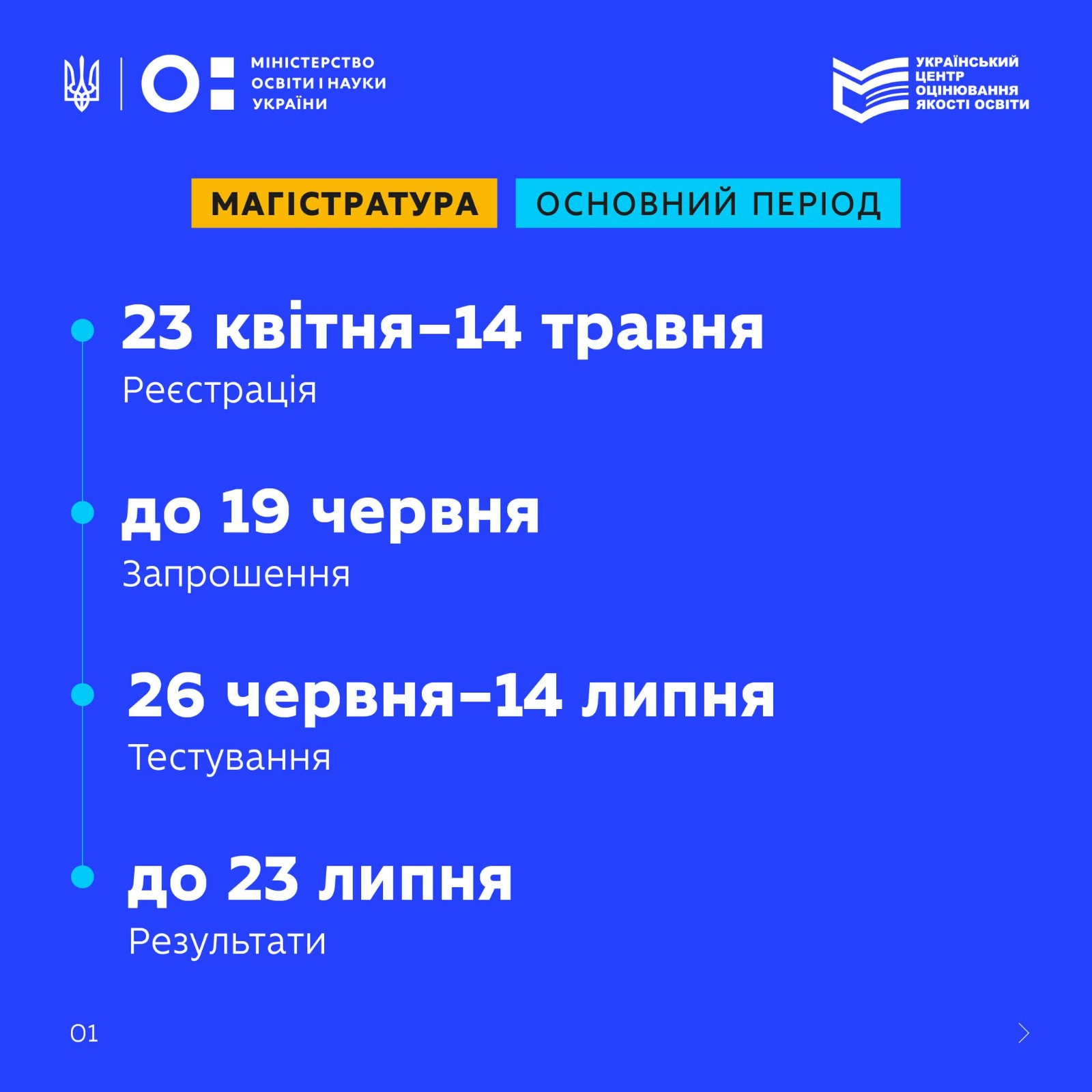 Реєстрація