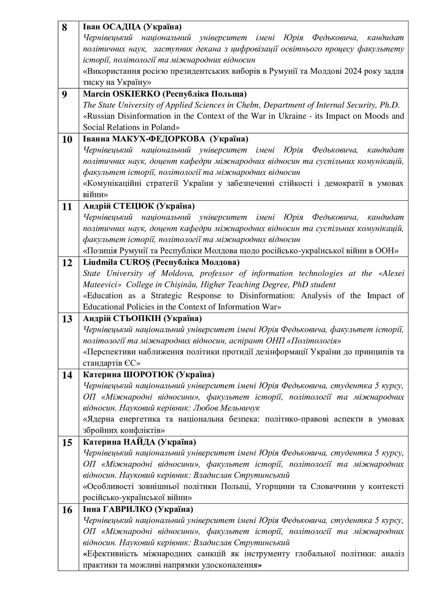 Світлина 22