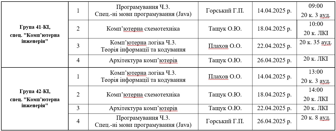 ekzameny-4-kurs