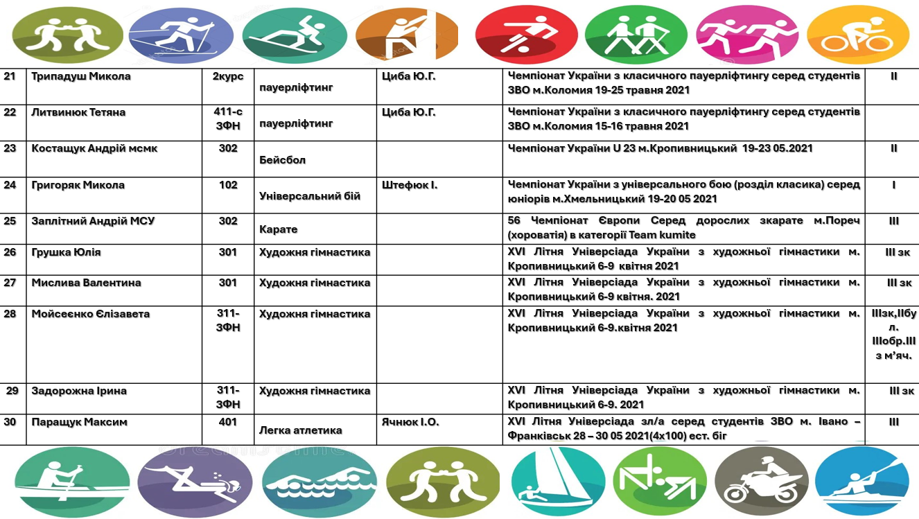 snymok-эkrana-2024-03-23-143446