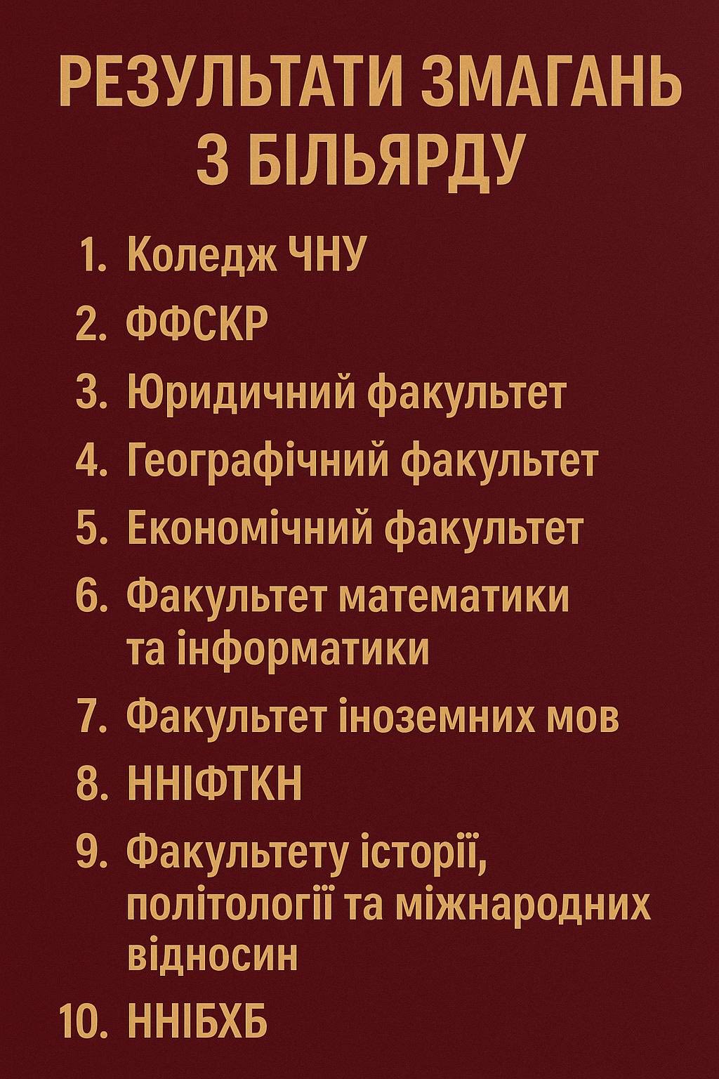 Турнірна таблиця