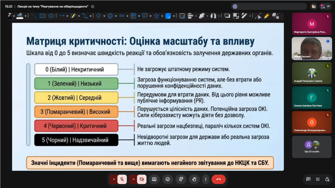 Світлина 2