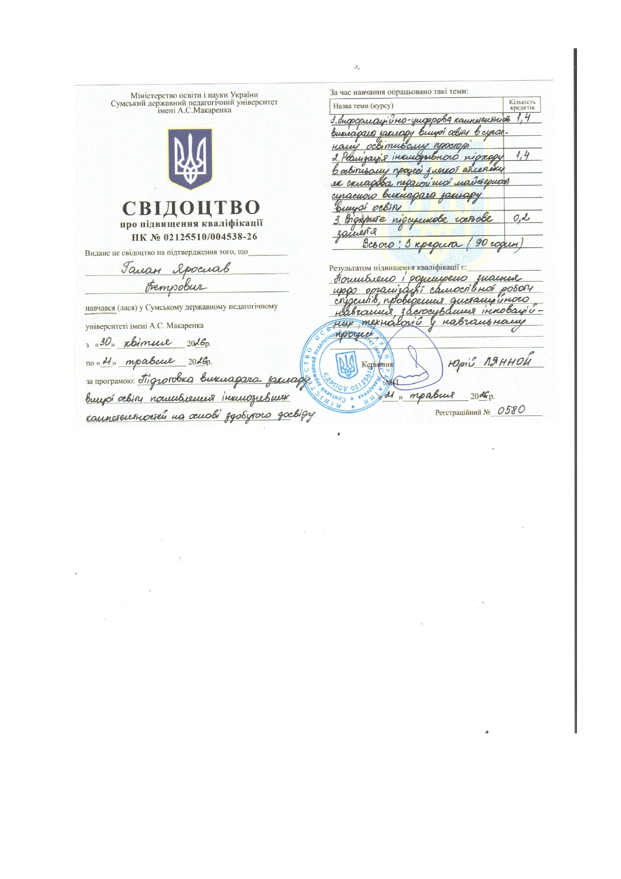 Свідоцтво Галан Я.П.