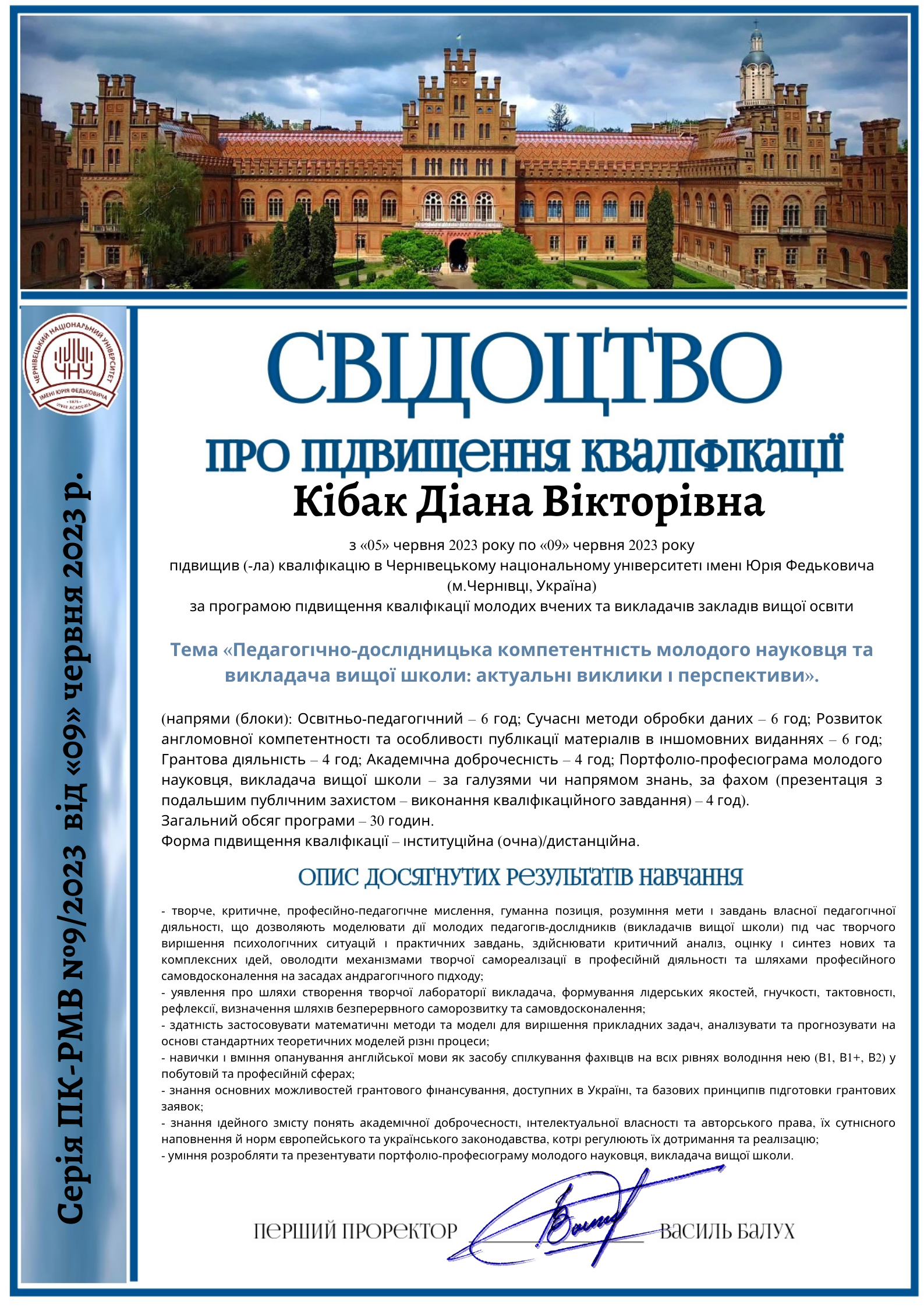 Кібак Діана Вікторівна  2023 